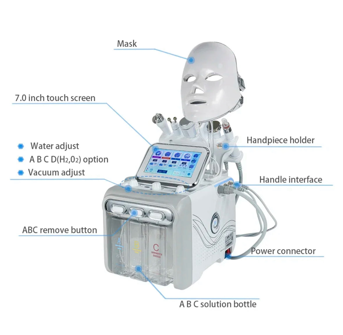 7 in 1 Professional Hydrafacial Machine, Microcurrent, LED, Cavitation, Oxygen, Cold Hammer, Ultrasonic Spatula